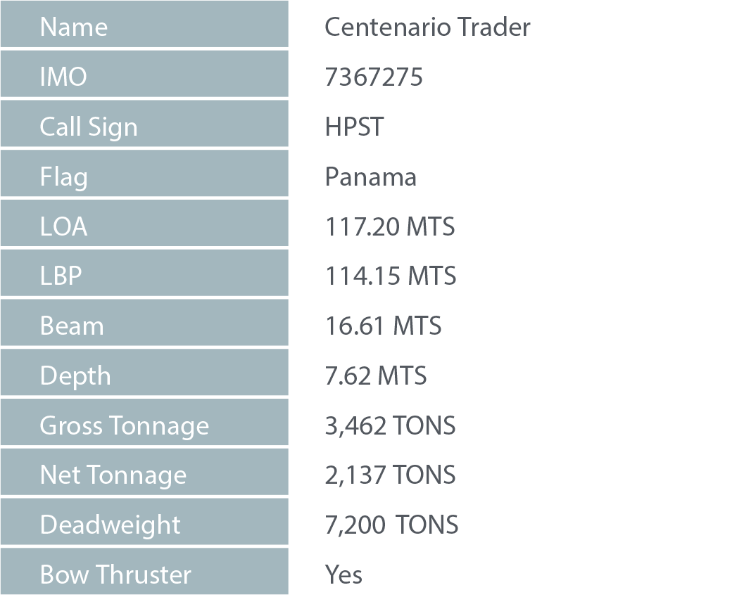Centenario Trader | Trader Tanker