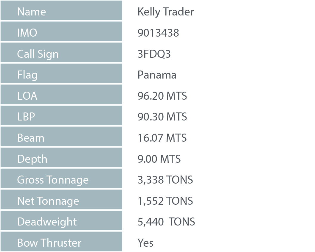 Kelly Trader | Trader Tanker